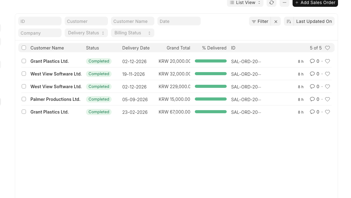 ERPNext Sales Order 목록의 Customer Name, Status, Delivery Date, Grand Total 열